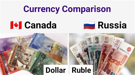 руб в кад|Canadian Dollar to Ruble